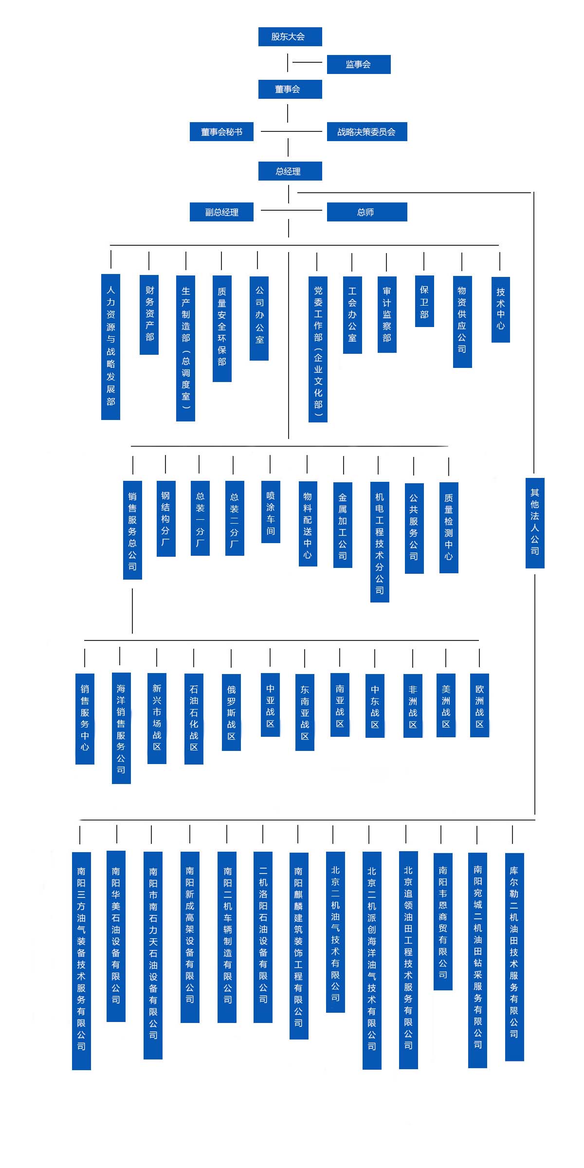 3efa91e68e944f7f96e450889be60476